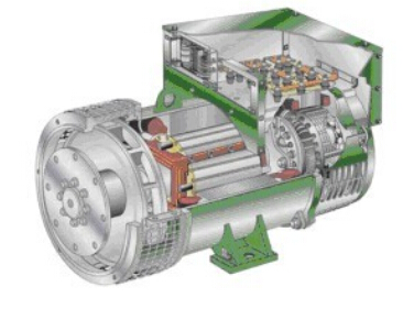常州发电机内部结构图